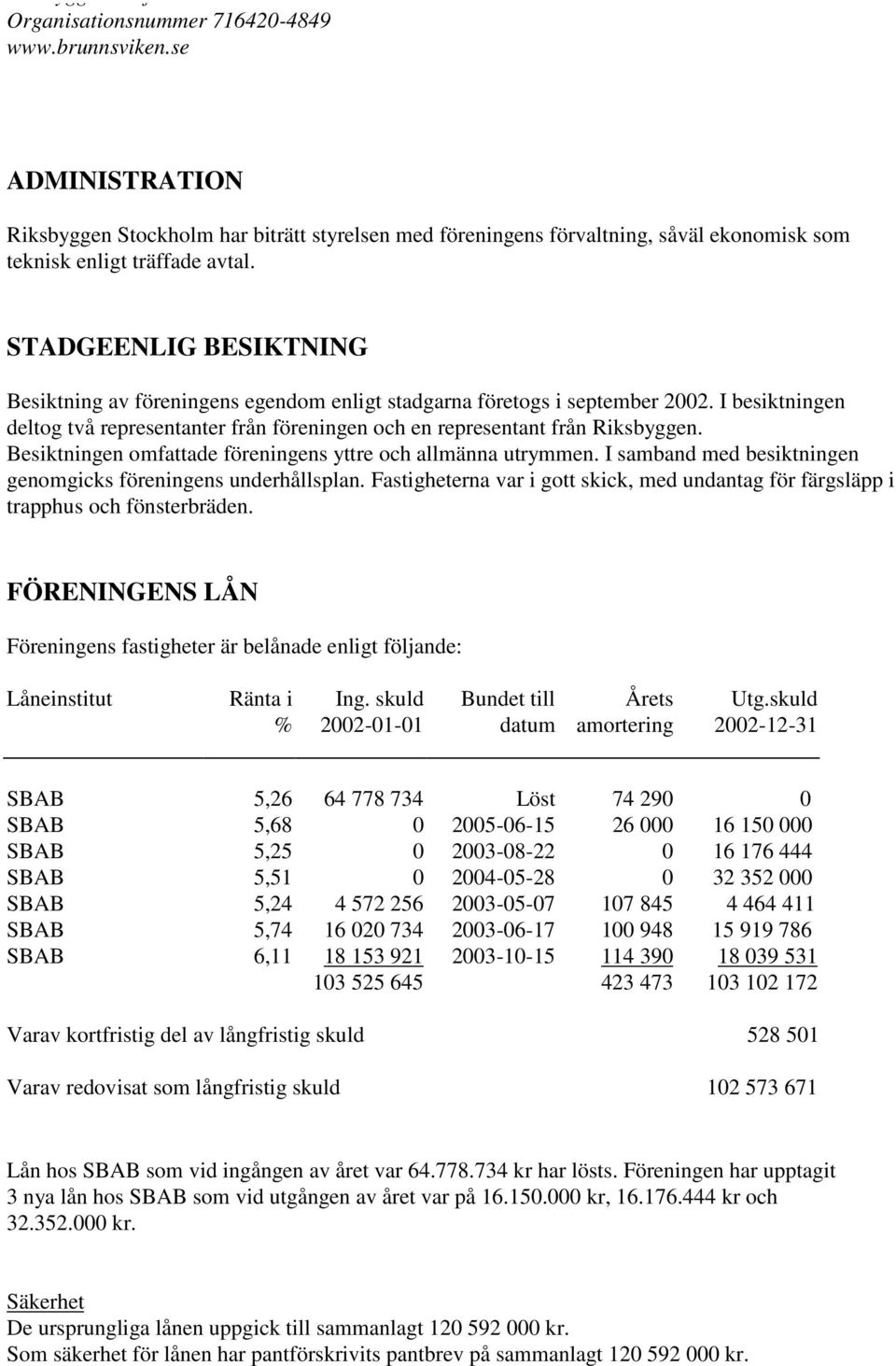 Besiktningen omfattade föreningens yttre och allmänna utrymmen. I samband med besiktningen genomgicks föreningens underhållsplan.