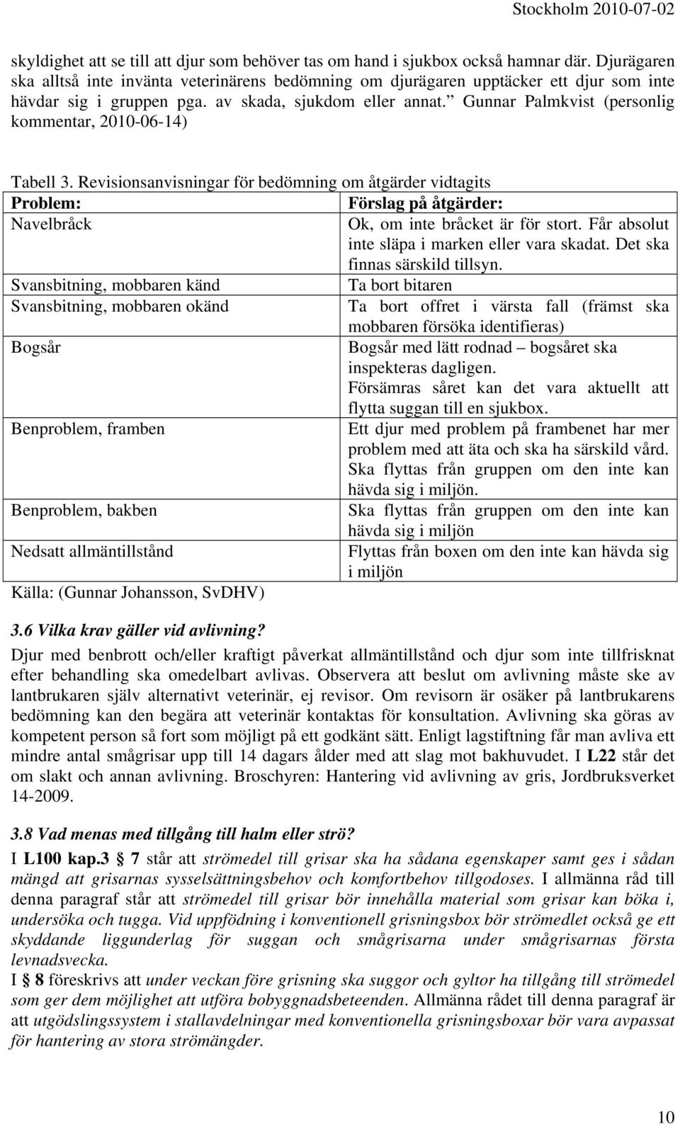 Gunnar Palmkvist (personlig kommentar, 2010-06-14) Tabell 3. Revisionsanvisningar för bedömning om åtgärder vidtagits Problem: Förslag på åtgärder: Navelbråck Ok, om inte bråcket är för stort.