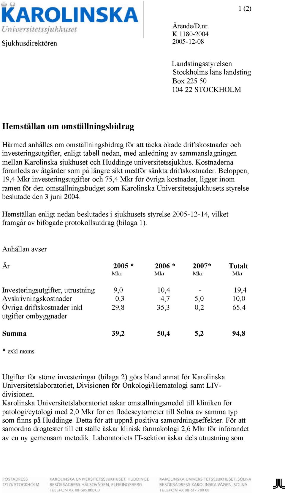 investeringsutgifter, enligt tabell nedan, med anledning av sammanslagningen mellan Karolinska sjukhuset och Huddinge universitetssjukhus.