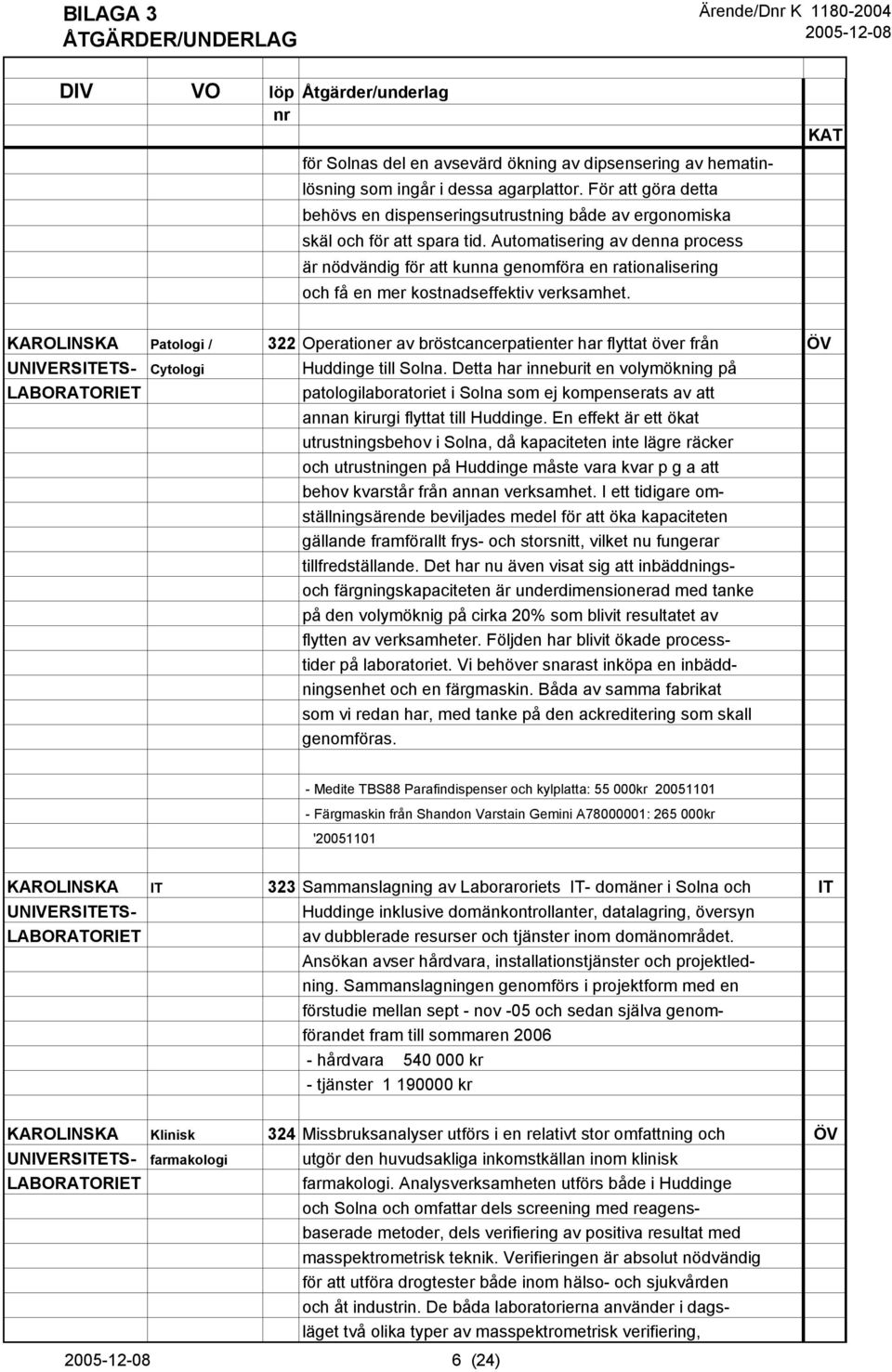 Automatisering av denna process är nödvändig för att kunna genomföra en rationalisering och få en mer kostnadseffektiv verksamhet.