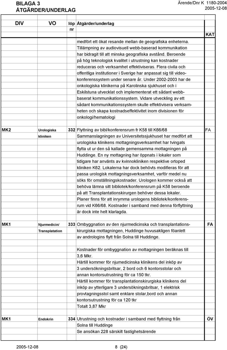 Flera civila och offentliga institutioner i Sverige har anpassat sig till videokonferenssystem under senare år.