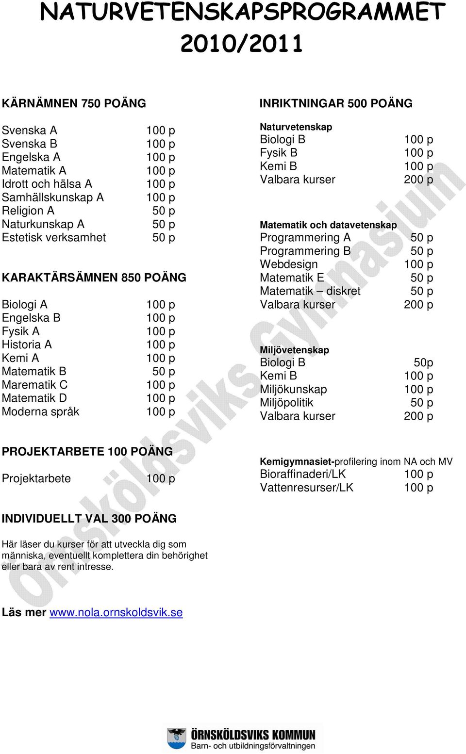 datavetenskap Programmering A Programmering B Webdesign Matematik E Matematik diskret Valbara kurser Miljövetenskap Biologi B Kemi B Miljökunskap Miljöpolitik Valbara kurser PROJEKTARBETE 100 POÄNG