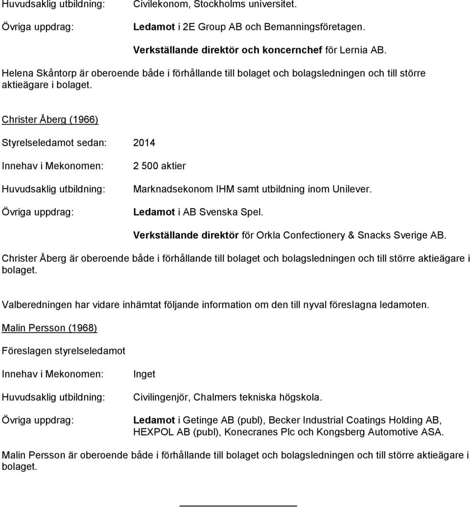 Christer Åberg (1966) Styrelseledamot sedan: 2014 2 500 aktier Marknadsekonom IHM samt utbildning inom Unilever. Ledamot i AB Svenska Spel.