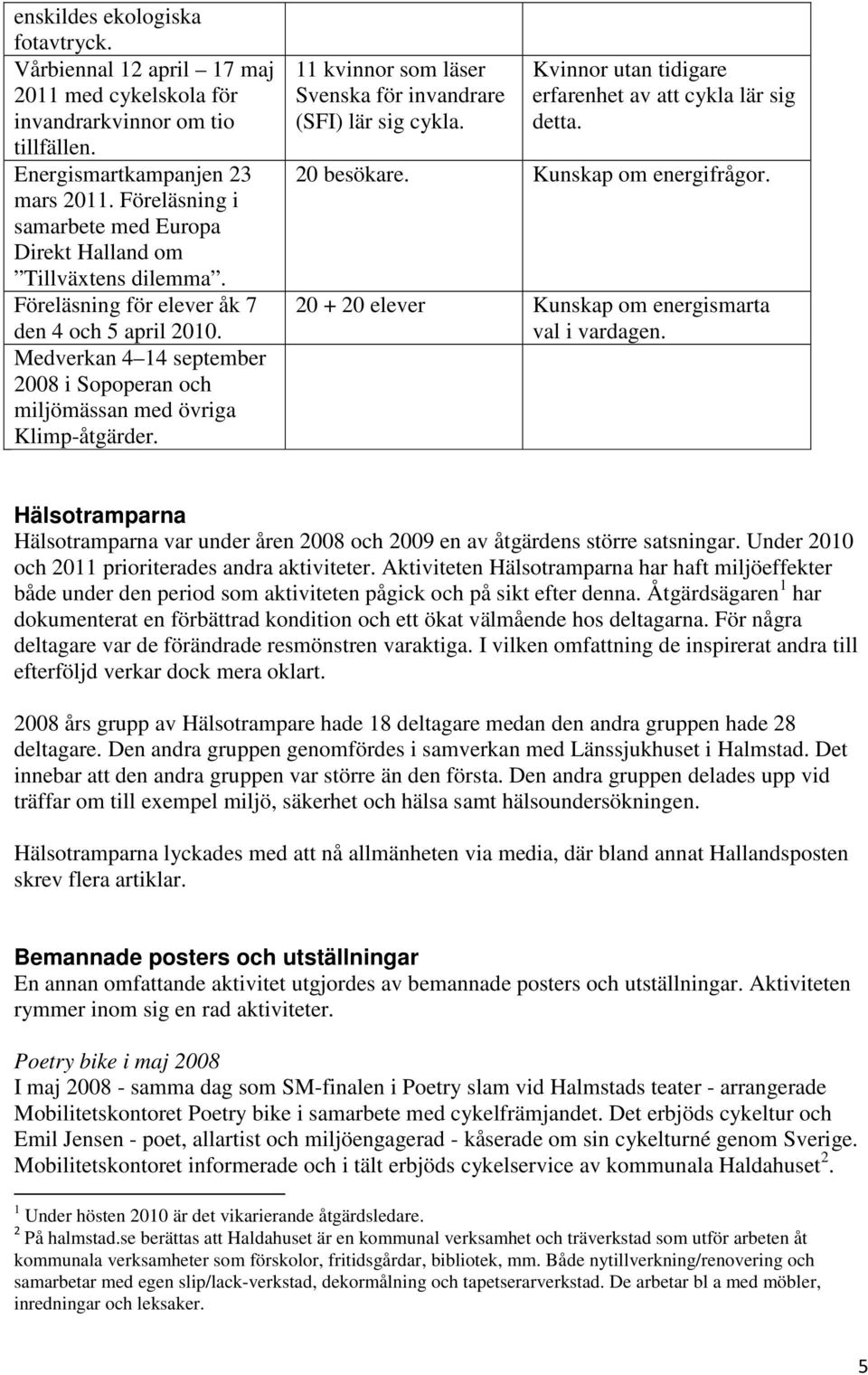 Medverkan 4 14 september 2008 i Sopoperan och miljömässan med övriga Klimp-åtgärder. 11 kvinnor som läser Svenska för invandrare (SFI) lär sig cykla.