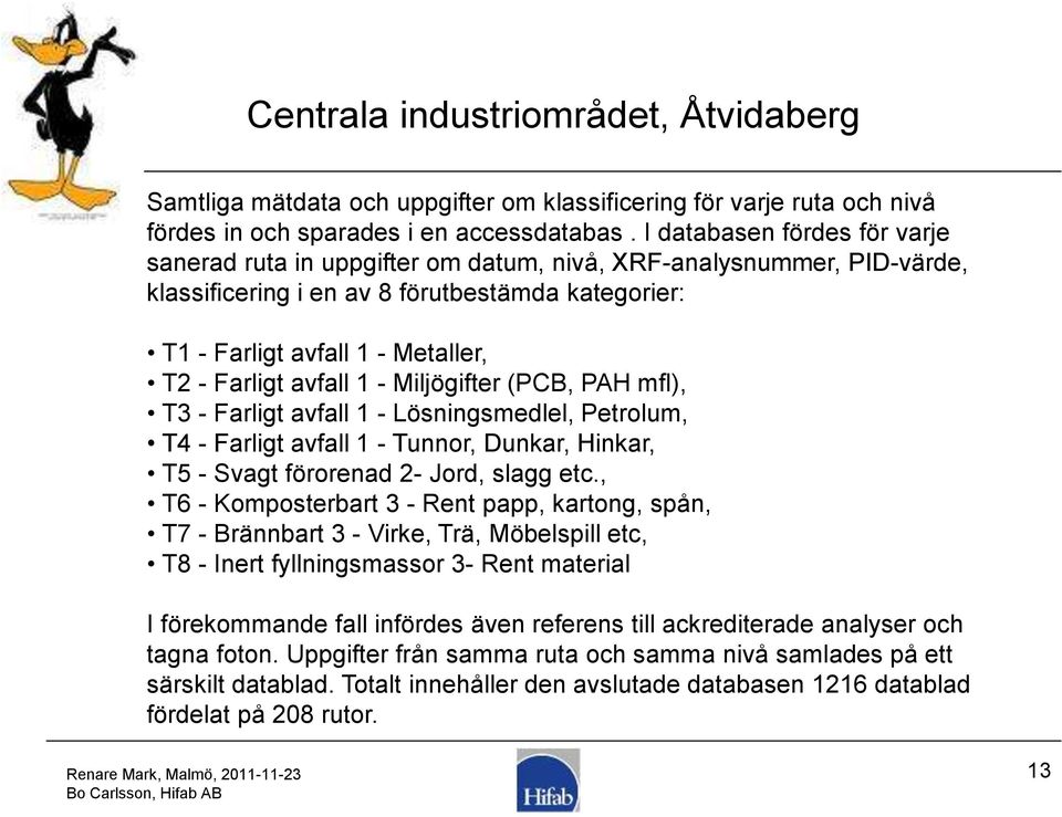 avfall 1 - Miljögifter (PCB, PAH mfl), T3 - Farligt avfall 1 - Lösningsmedlel, Petrolum, T4 - Farligt avfall 1 - Tunnor, Dunkar, Hinkar, T5 - Svagt förorenad 2- Jord, slagg etc.