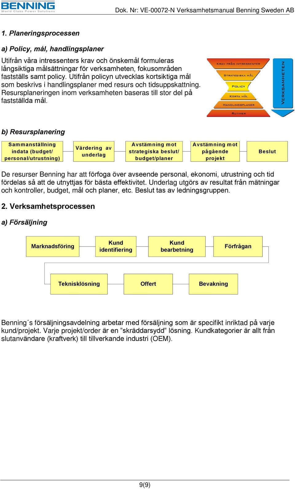 b) Resursplanering Sammanställning indata (budget/ personal/utrustning) Värdering av underlag Avstämning mot strategiska beslut/ budget/planer Avstämning mot pågående projekt Beslut De resurser