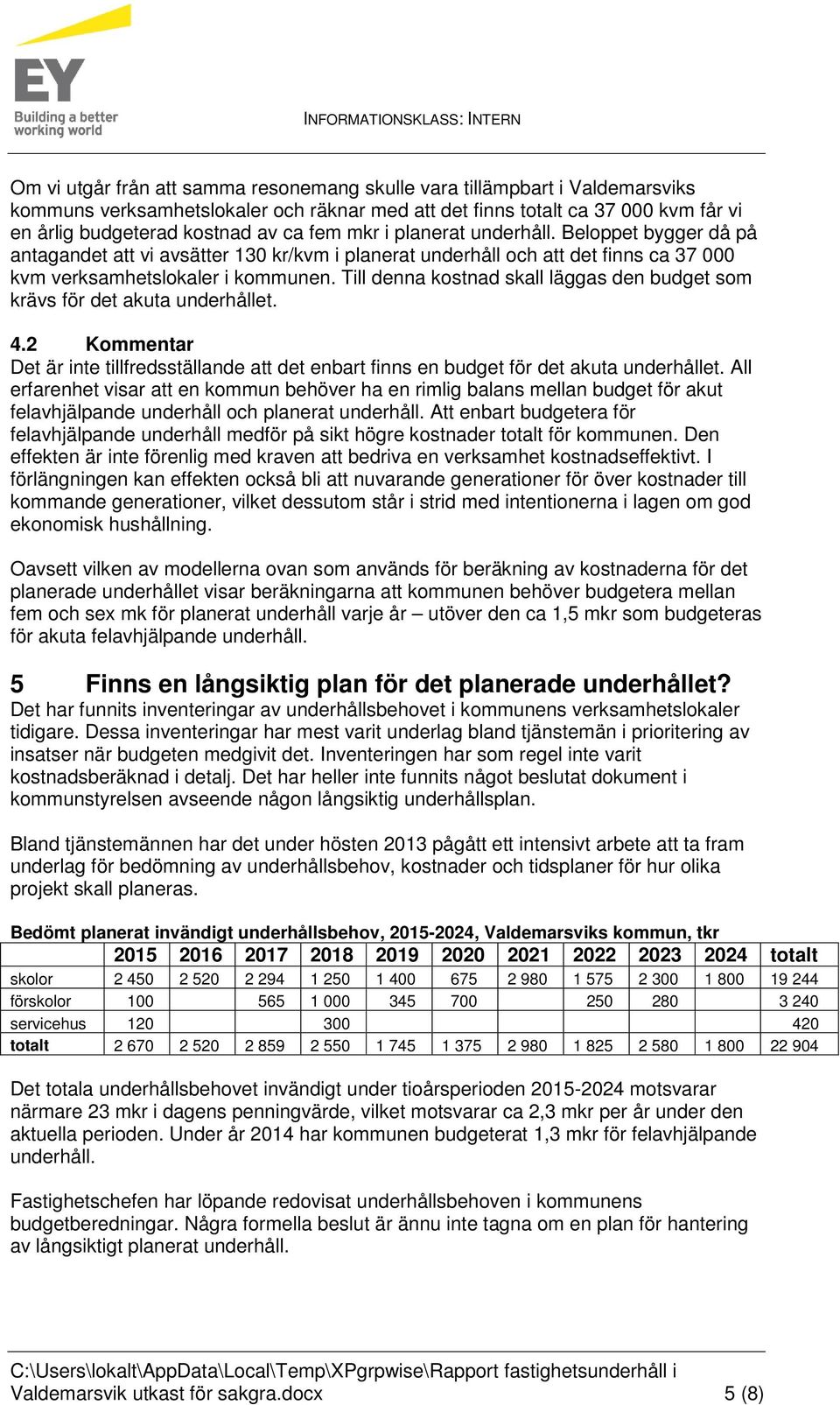 Till denna kostnad skall läggas den budget som krävs för det akuta underhållet. 4.2 Kommentar Det är inte tillfredsställande att det enbart finns en budget för det akuta underhållet.