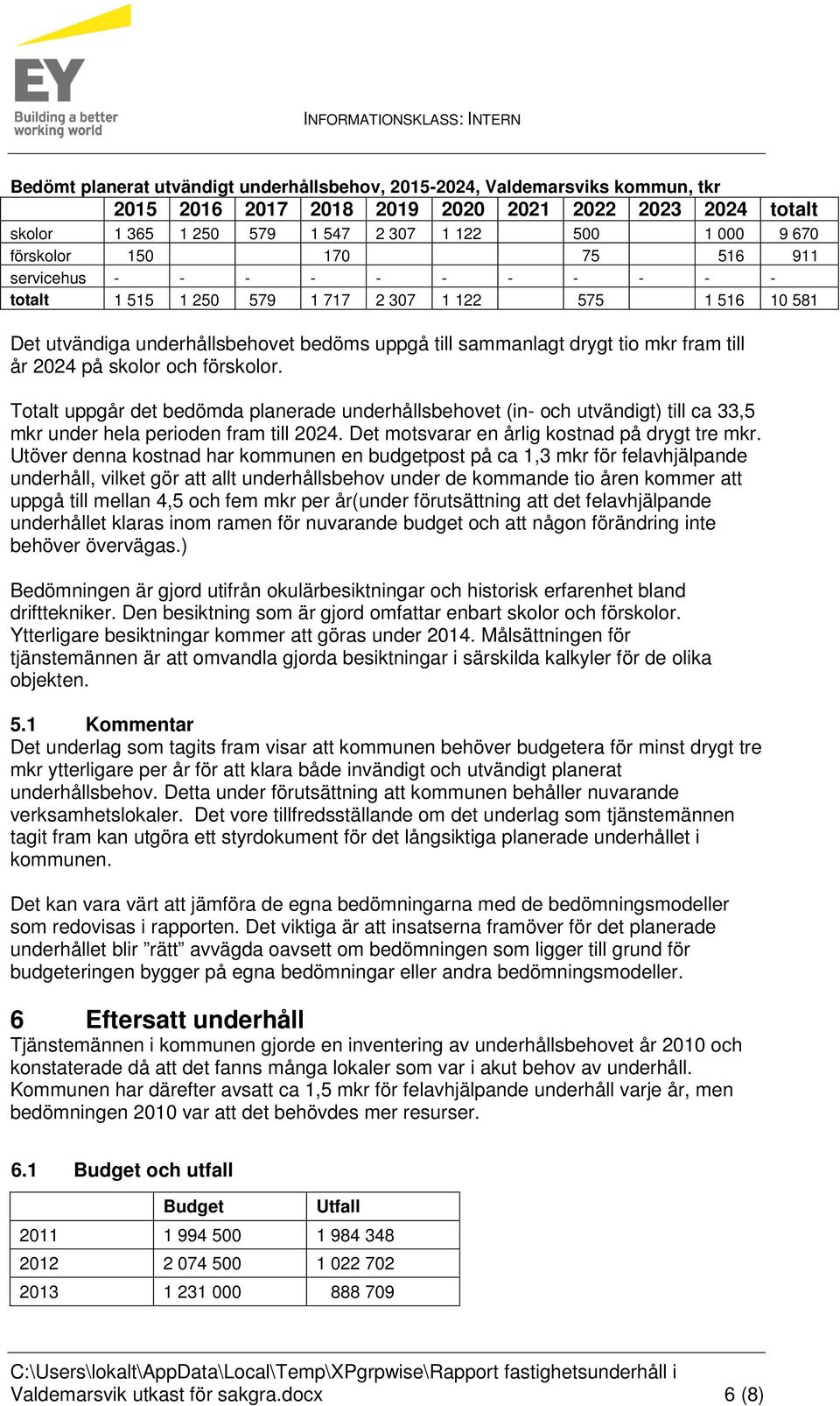 till år 2024 på skolor och förskolor. Totalt uppgår det bedömda planerade underhållsbehovet (in- och utvändigt) till ca 33,5 mkr under hela perioden fram till 2024.