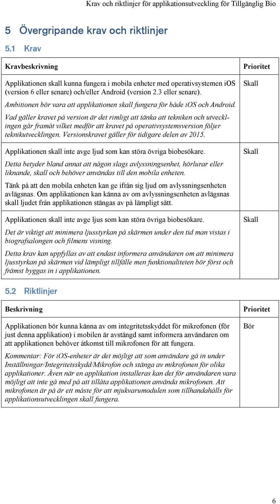 Vad gäller kravet på version är det rimligt att tänka att tekniken och utvecklingen går framåt vilket medför att kravet på operativsystemsversion följer teknikutvecklingen.