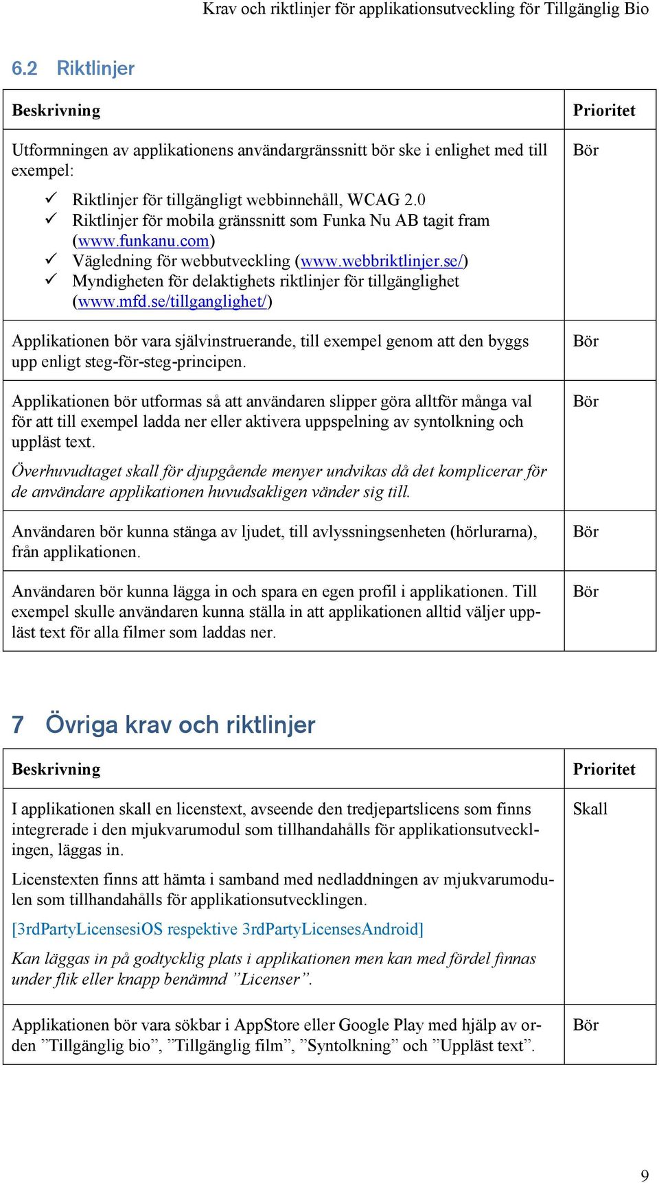 mfd.se/tillganglighet/) Applikationen bör vara självinstruerande, till exempel genom att den byggs upp enligt steg-för-steg-principen.