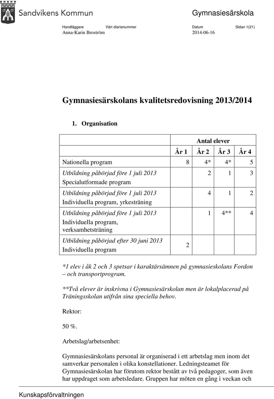 yrkesträning Utbildning påbörjad före 1 juli 2013 Individuella program, verksamhetsträning Utbildning påbörjad efter 30 juni 2013 Individuella program 2 2 1 3 4 1 2 1 4** 4 *1 elev i åk 2 och 3