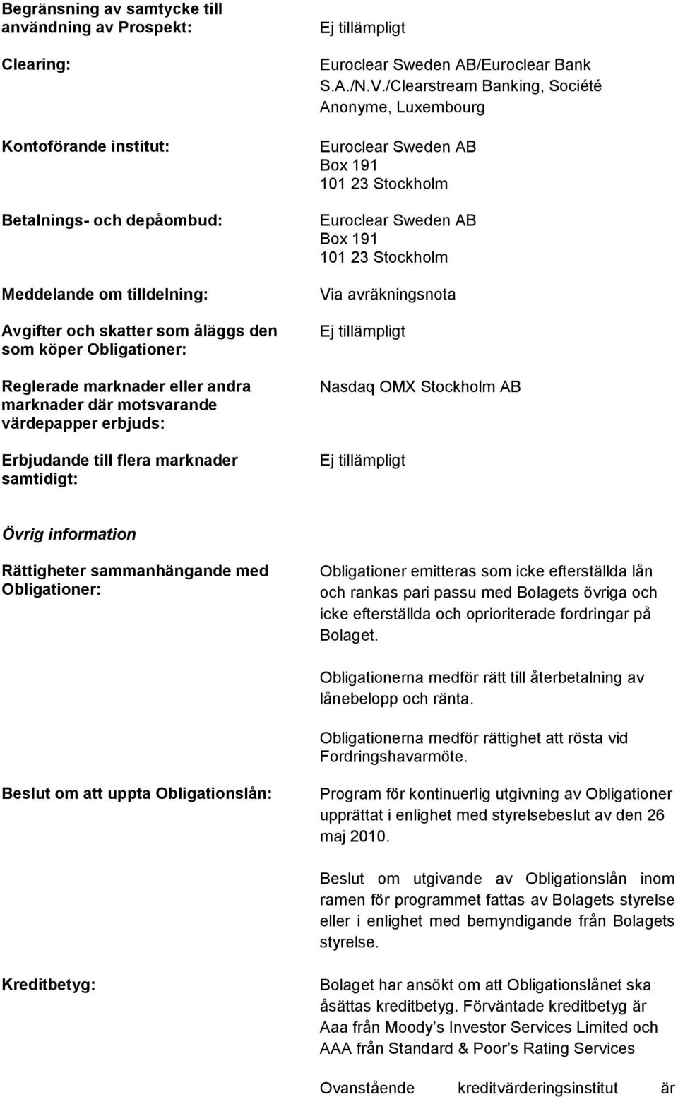 /Clearstream Banking, Société Anonyme, Luxembourg Euroclear Sweden AB Box 191 101 23 Stockholm Euroclear Sweden AB Box 191 101 23 Stockholm Via avräkningsnota Nasdaq OMX Stockholm AB Övrig