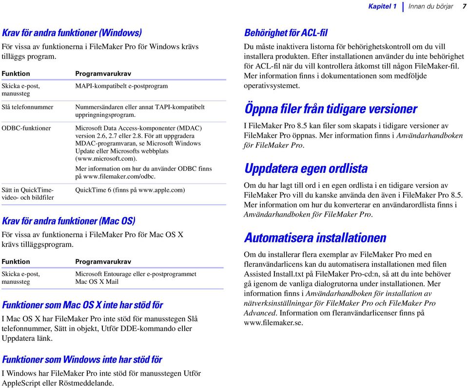 krävs tilläggsprogram. Funktion Skicka e-post, manussteg Programvarukrav MAPI-kompatibelt e-postprogram Nummersändaren eller annat TAPI-kompatibelt uppringningsprogram.