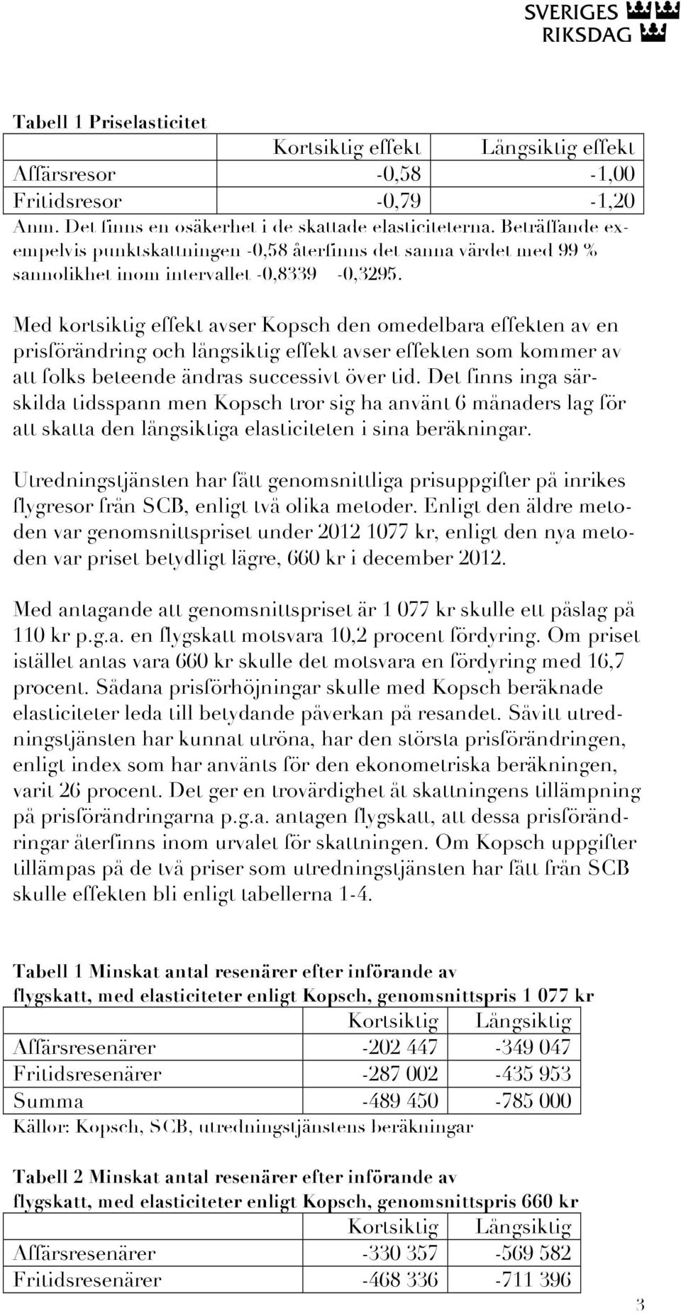 Med kortsiktig effekt avser Kopsch den omedelbara effekten av en prisförändring och långsiktig effekt avser effekten som kommer av att folks beteende ändras successivt över tid.