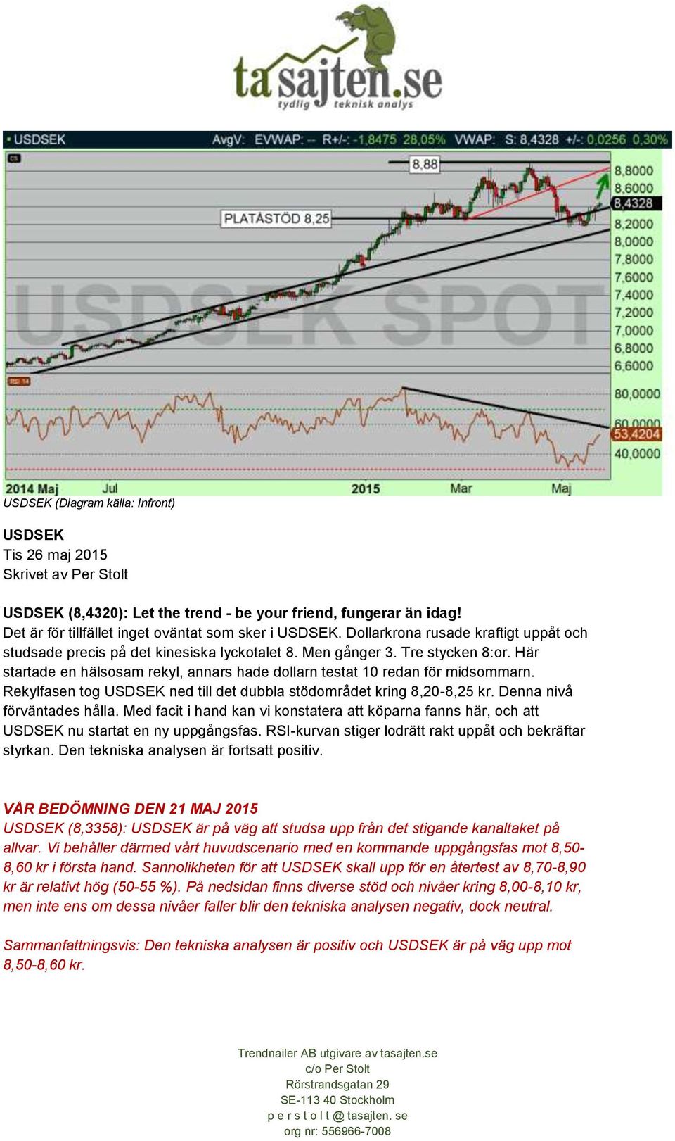 Rekylfasen tog USDSEK ned till det dubbla stödområdet kring 8,20-8,25 kr. Denna nivå förväntades hålla.