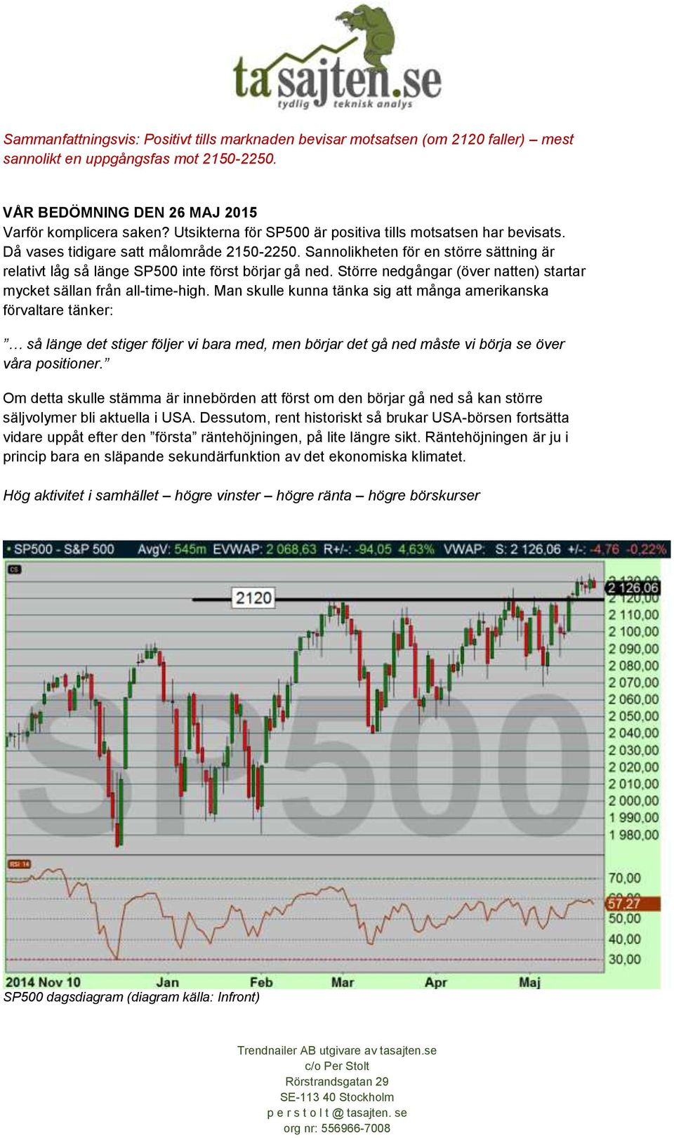 Större nedgångar (över natten) startar mycket sällan från all-time-high.