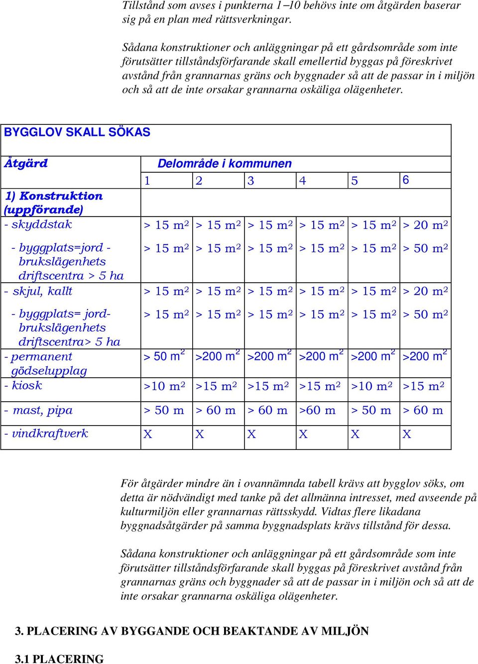 in i miljön och så att de inte orsakar grannarna oskäliga olägenheter.