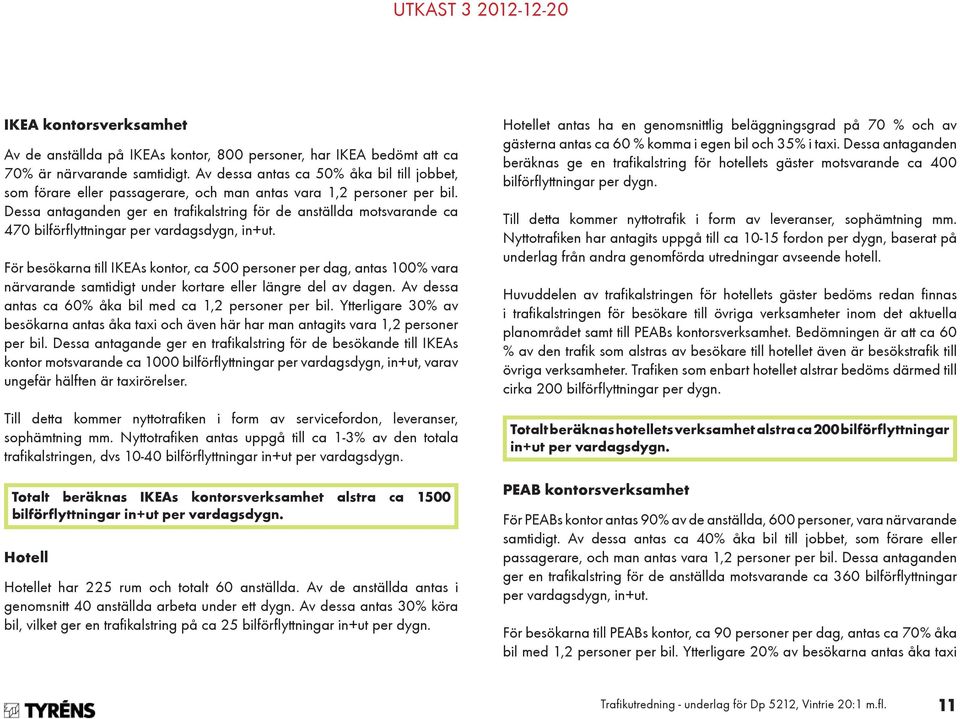 Dessa antaganden ger en trafikalstring för de anställda motsvarande ca 470 bilförflyttningar per vardagsdygn, in+ut.