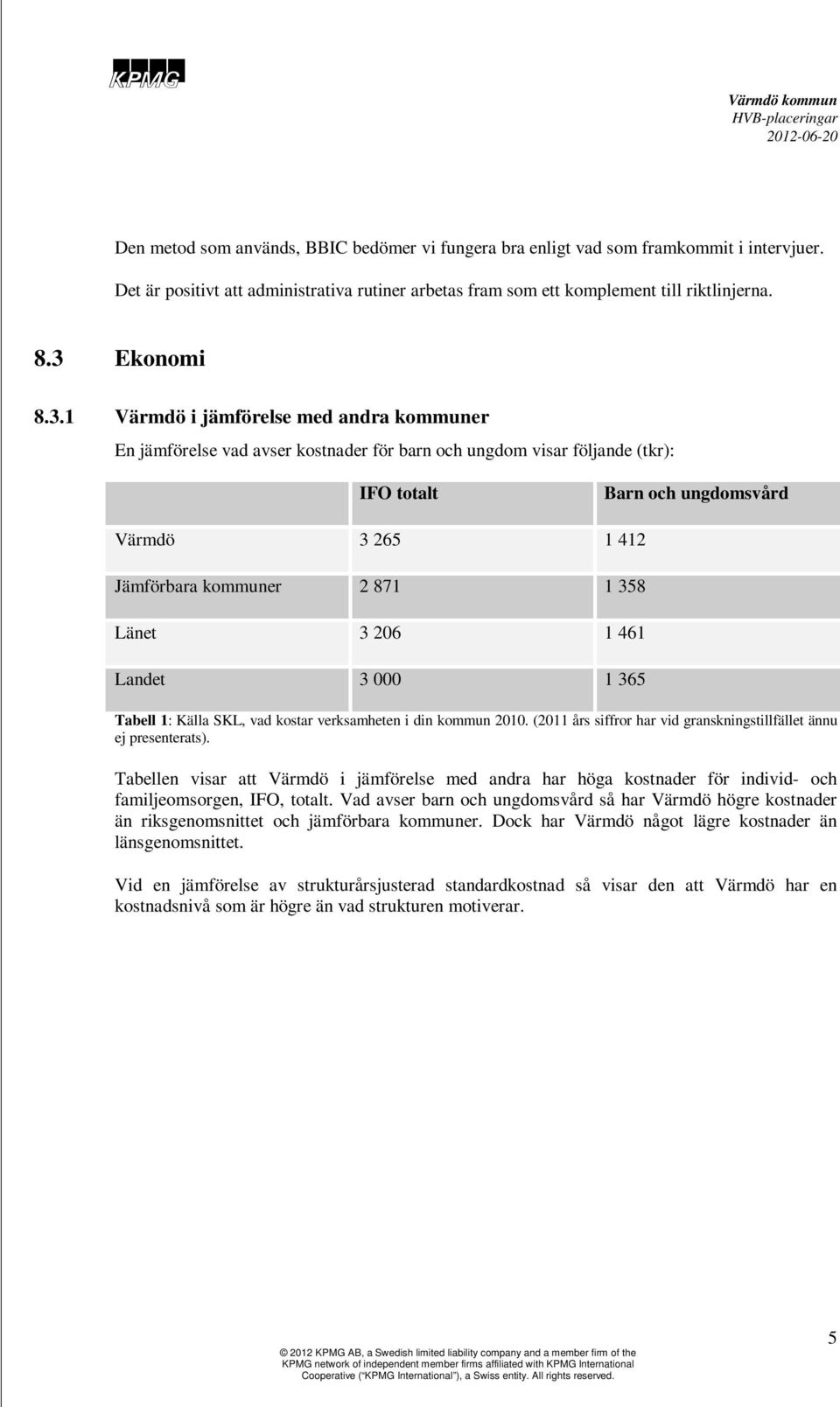 358 Länet 3 206 1 461 Landet 3 000 1 365 Tabell 1: Källa SKL, vad kostar verksamheten i din kommun 2010. (2011 års siffror har vid granskningstillfället ännu ej presenterats).