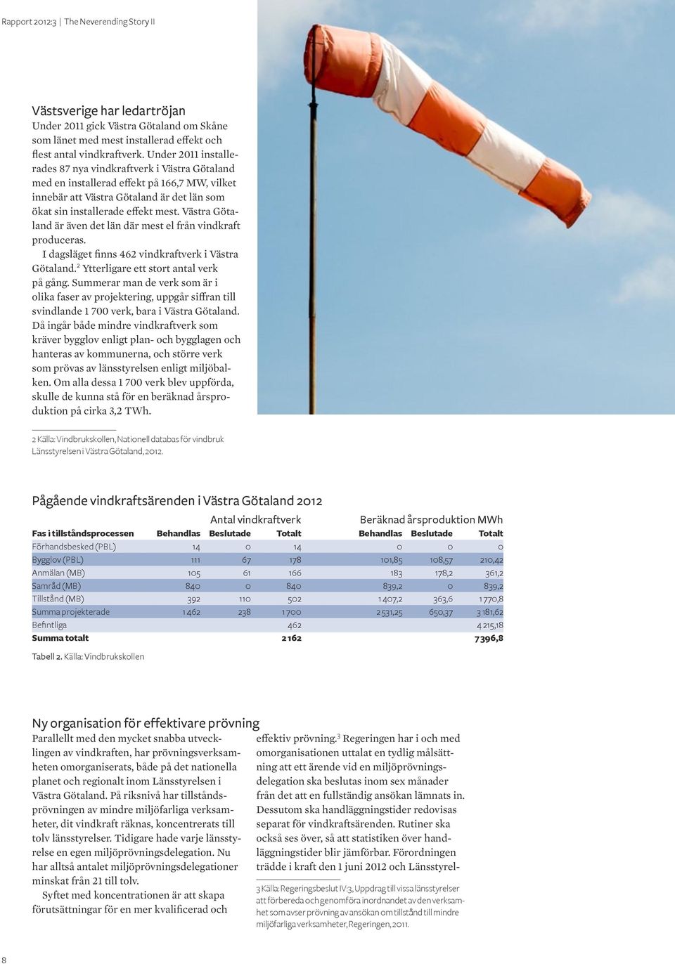 Västra Götaland är även det län där mest el från vindkraft produceras. I dagsläget finns 462 vindkraftverk i Västr a Götaland. 2 Ytterligare ett stort antal verk på gång.