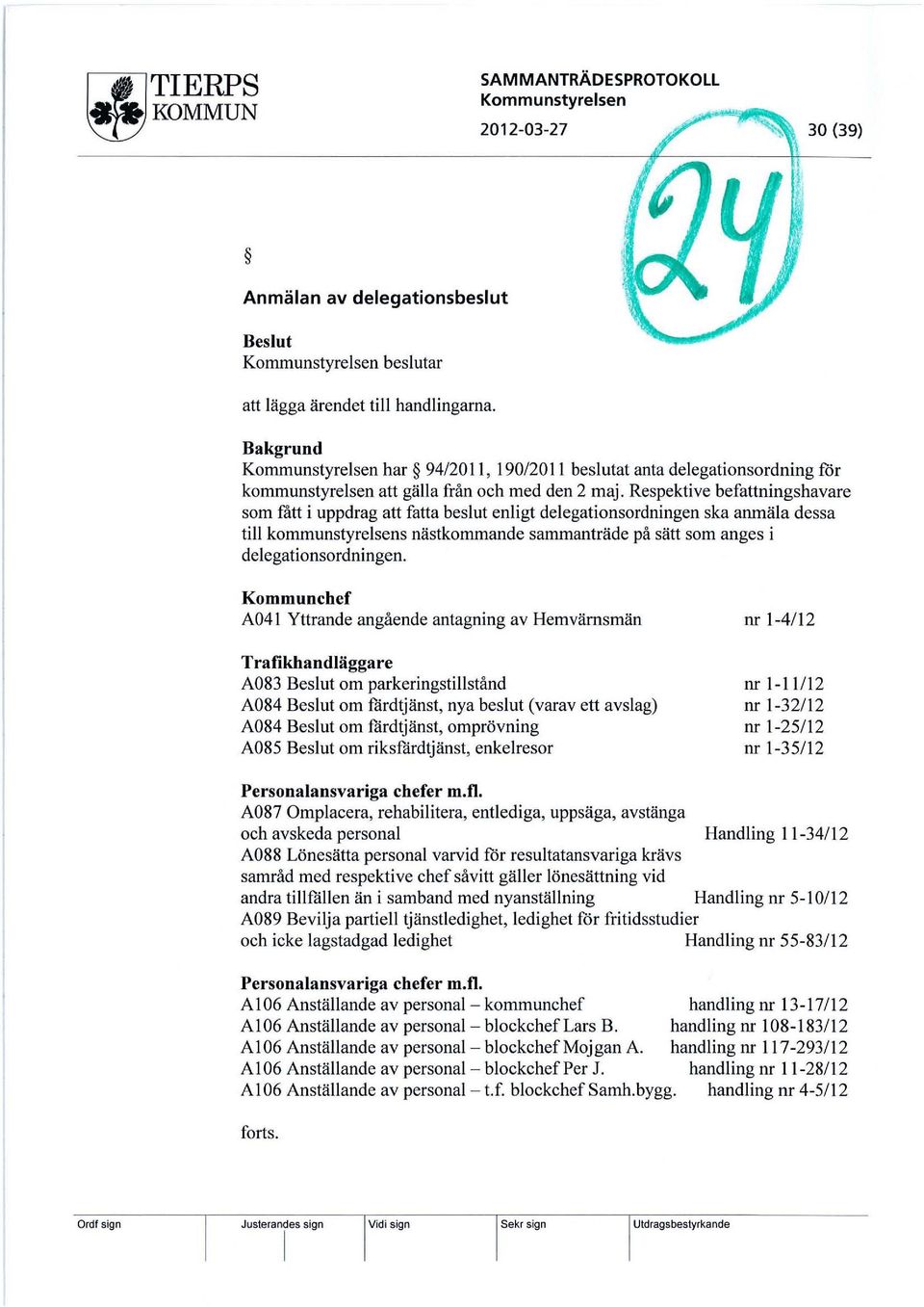 Kommunchef A041 Yttrande angående antagning av Hemvärnsmän Trafikhandläggare A083 om parkeringstillstånd A084 om färdtjänst, nya beslut (varav ett avslag) A084 om färdtjänst, omprövning A085 om
