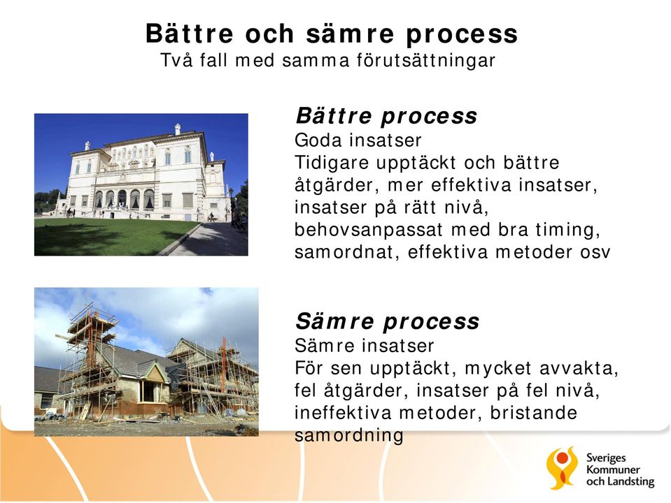 behovsanpassat med bra timing, samordnat, effektiva metoder osv Sämre process Sämre insatser