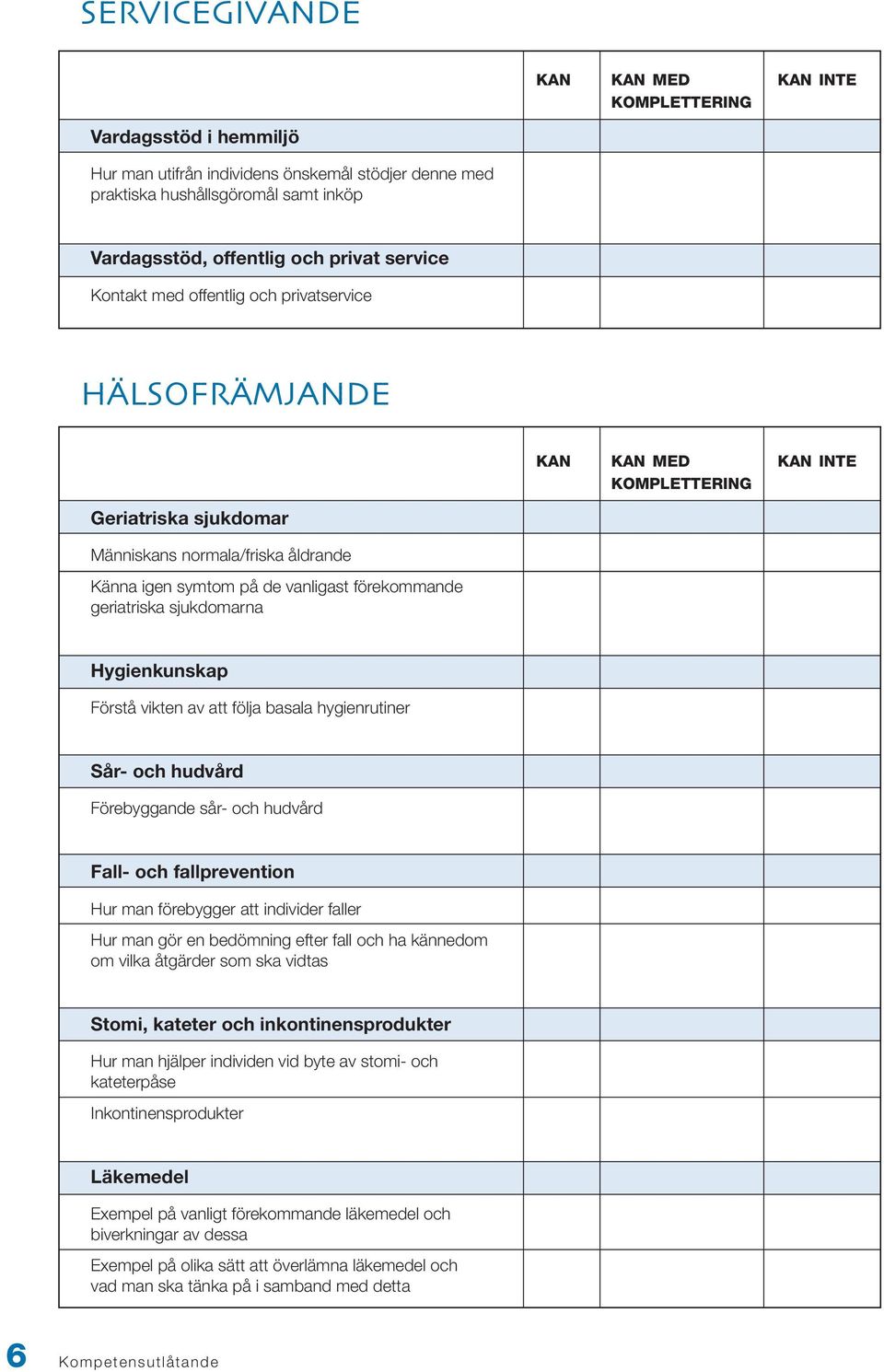 förekommande geriatriska sjukdomarna Hygienkunskap Förstå vikten av att följa basala hygienrutiner Sår- och hudvård Förebyggande sår- och hudvård Fall- och fallprevention Hur man förebygger att