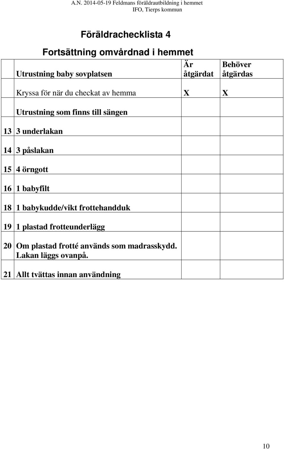 3 påslakan 15 4 örngott 16 1 babyfilt 18 1 babykudde/vikt frottehandduk 19 1 plastad frotteunderlägg