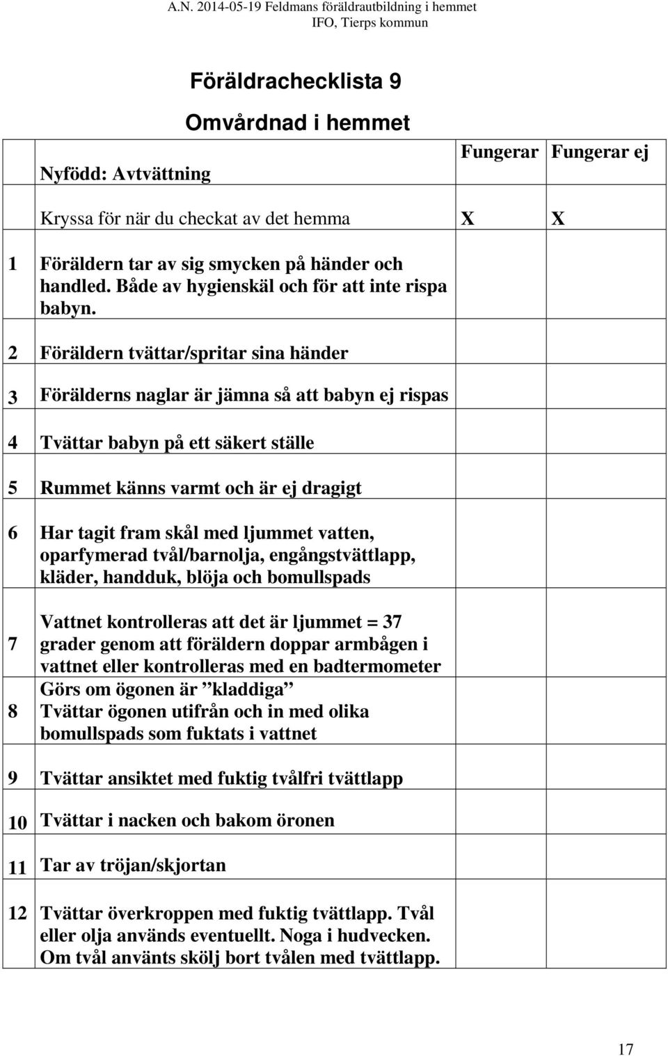 2 Föräldern tvättar/spritar sina händer 3 Förälderns naglar är jämna så att babyn ej rispas 4 Tvättar babyn på ett säkert ställe 5 Rummet känns varmt och är ej dragigt 6 Har tagit fram skål med