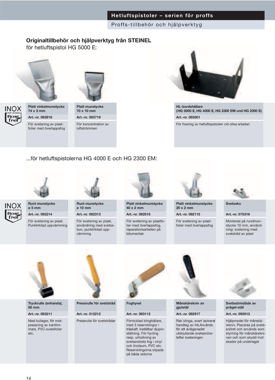 ..för hetluftspistolerna och HG 2300 EM: Runt munstycke ø 5 mm Runt munstycke ø 10 mm Platt vinkelmunstycke 40 x 2 mm Platt vinkelmunstycke 20 x 2 mm Svetssko 092214 092313 092016 092115 075316 För