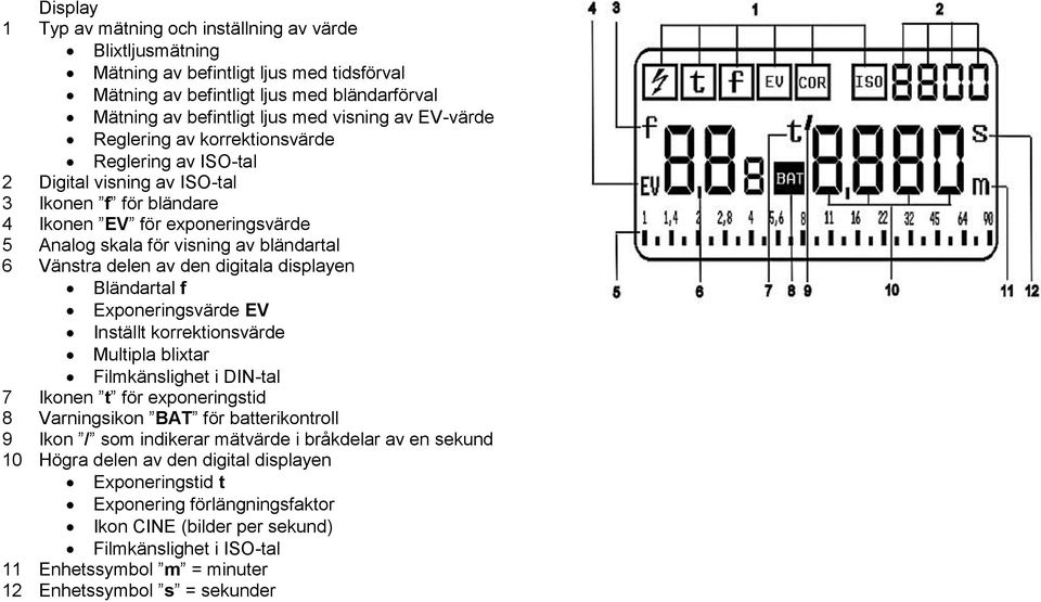 delen av den digitala displayen Bländartal f Exponeringsvärde EV Inställt korrektionsvärde Multipla blixtar Filmkänslighet i DIN-tal 7 Ikonen t för exponeringstid 8 Varningsikon BAT för