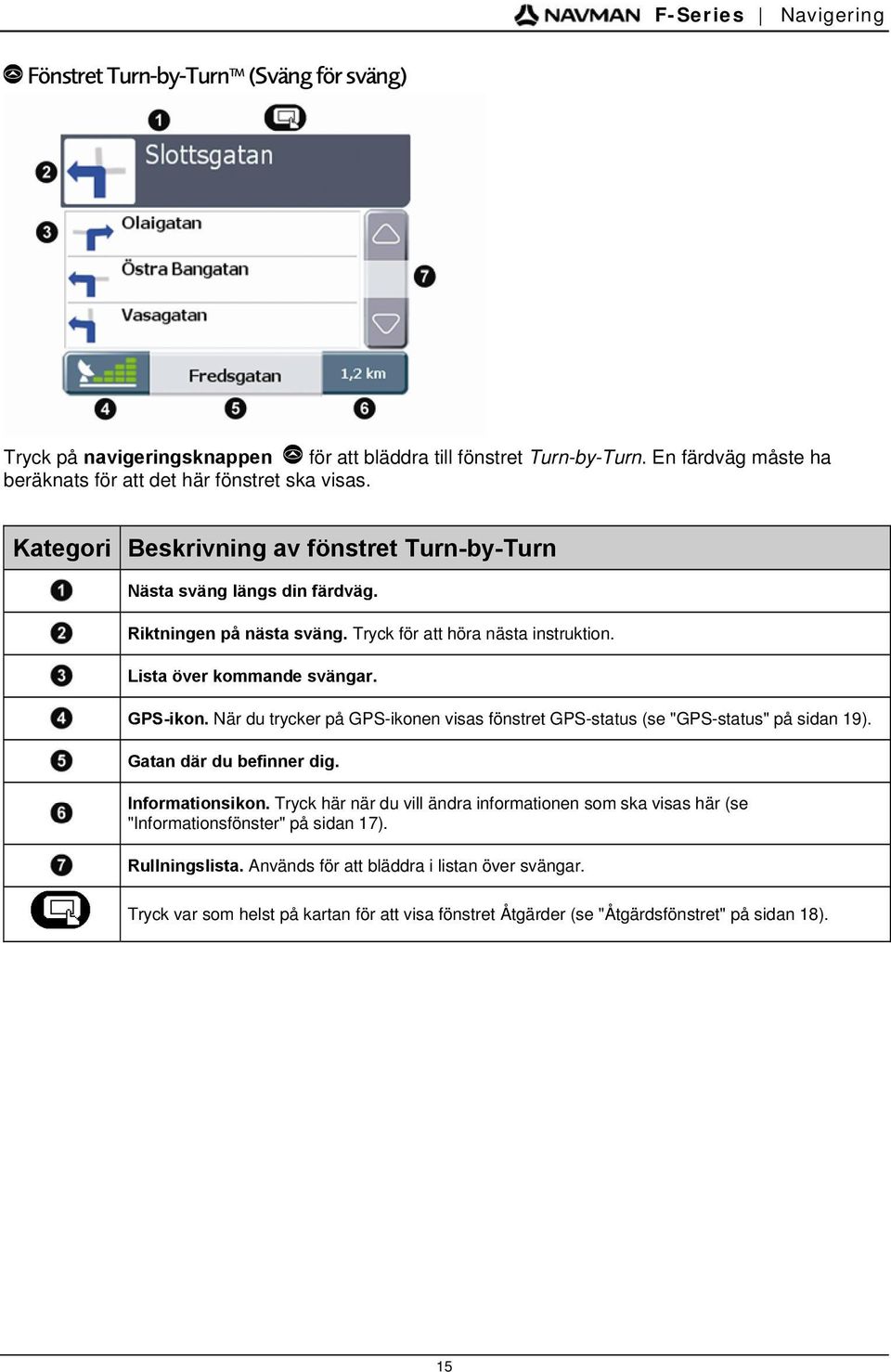 Tryck för att höra nästa instruktion. Lista över kommande svängar. GPS-ikon. När du trycker på GPS-ikonen visas fönstret GPS-status (se "GPS-status" på sidan 19). Gatan där du befinner dig.