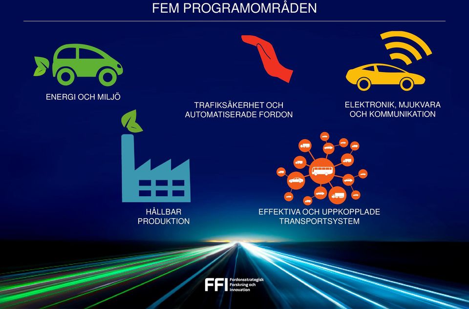 ELEKTRONIK, MJUKVARA OCH KOMMUNIKATION