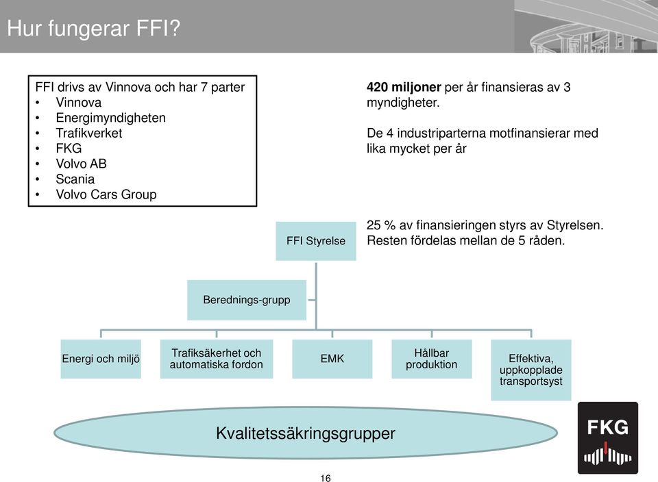 miljoner per år finansieras av 3 myndigheter.