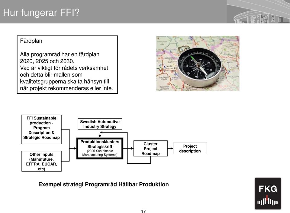 inte. FFI Sustainable production - Program Description & Strategic Roadmap Other inputs (Manufuture, EFFRA, EUCAR, etc) Swedish