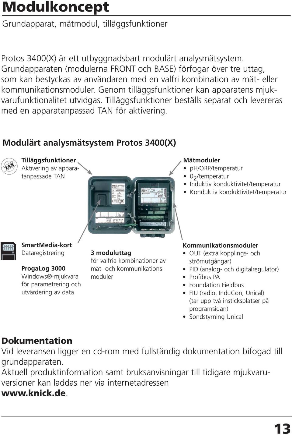 Genom tilläggsfunktioner kan apparatens mjukvarufunktionalitet utvidgas. Tilläggsfunktioner beställs separat och levereras med en apparatanpassad TAN för aktivering.