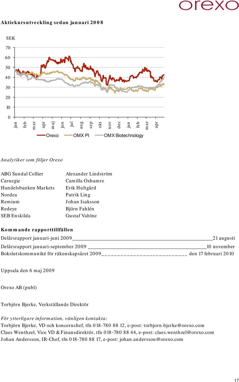 rapporttillfällen Delårsrapport januari-juni 2009 21 augusti Delårsrapport januari-september 2009 10 november Bokslutskommuniké för räkenskapsåret 2009 den 17 februari 2010 Uppsala den 6 maj 2009