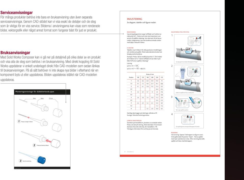 Bilderna i anvisningarna kan visas som renderade bilder, vektorgrafik eller något annat format som fungerar bäst för just er produkt. INJUSTERING Se diagram, tabeller o gurer nedan.