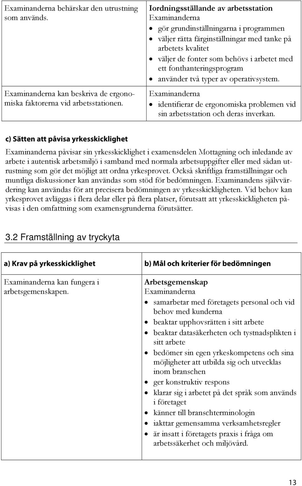 fonthanteringsprogram använder två typer av operativsystem. identifierar de ergonomiska problemen vid sin arbetsstation och deras inverkan.