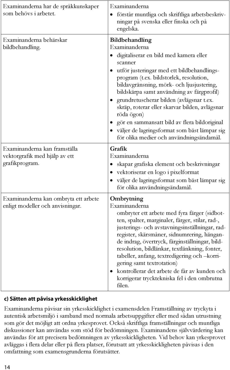 Bildbehandling digitaliserar en bild med kamera eller scanner utför justeringar med ett bildbehandlingsprogram (t.ex.