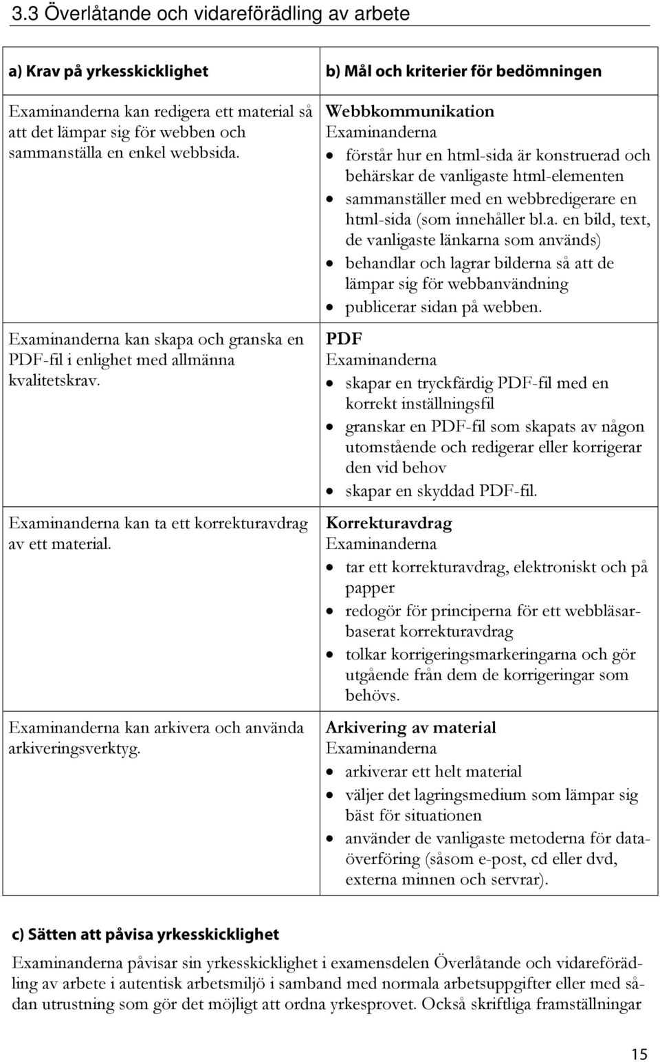 Webbkommunikation förstår hur en html-sida är konstruerad och behärskar de vanligaste html-elementen sammanställer med en webbredigerare en html-sida (som innehåller bl.a. en bild, text, de vanligaste länkarna som används) behandlar och lagrar bilderna så att de lämpar sig för webbanvändning publicerar sidan på webben.