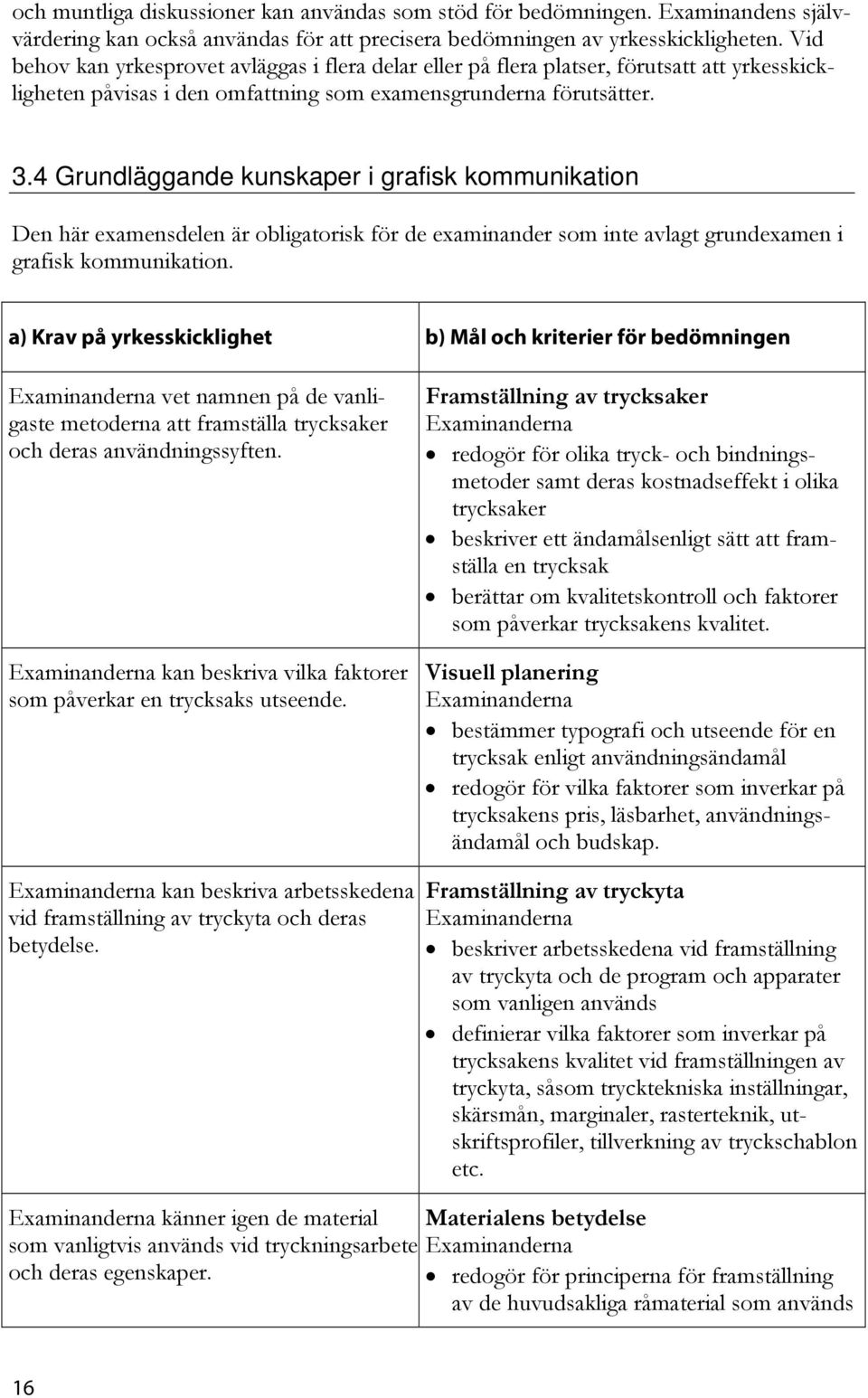 4 Grundläggande kunskaper i grafisk kommunikation Den här examensdelen är obligatorisk för de examinander som inte avlagt grundexamen i grafisk kommunikation.