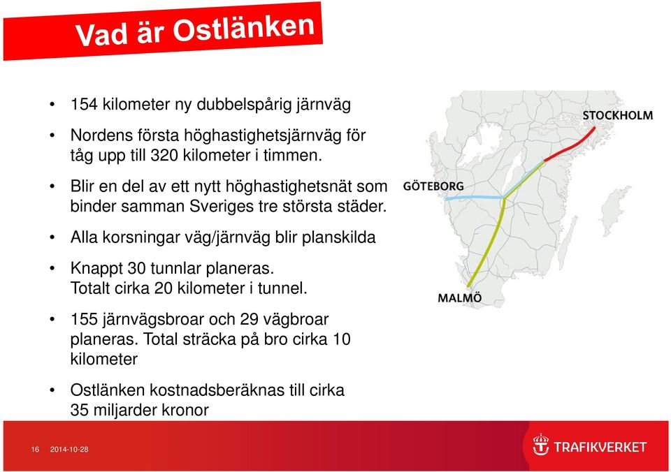 Alla korsningar väg/järnväg blir planskilda Knappt 30 tunnlar planeras. Totalt cirka 20 kilometer i tunnel.