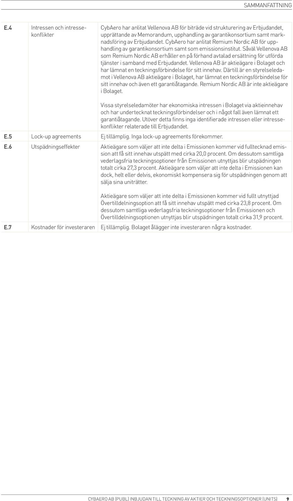 Aero har anlitat Remium Nordic AB för upphandling av garanti.konsortium samt som emissionsinstitut.