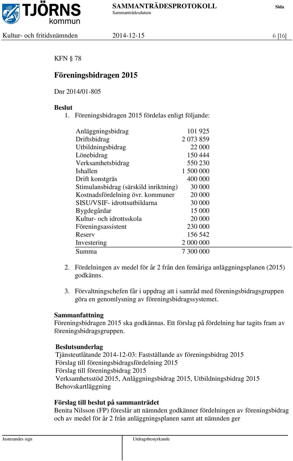 konstgräs 400 000 Stimulansbidrag (särskild inriktning) 30 000 Kostnadsfördelning övr.