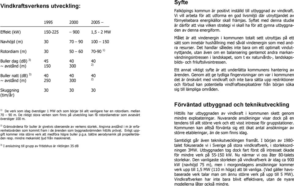 e riktigt stora verken som finns på utveckling kan få rotordiametrar som avsevärt överstiger 100 m. 2) Gränsvärdena för buller är givetvis oberoende av verkens storlek.