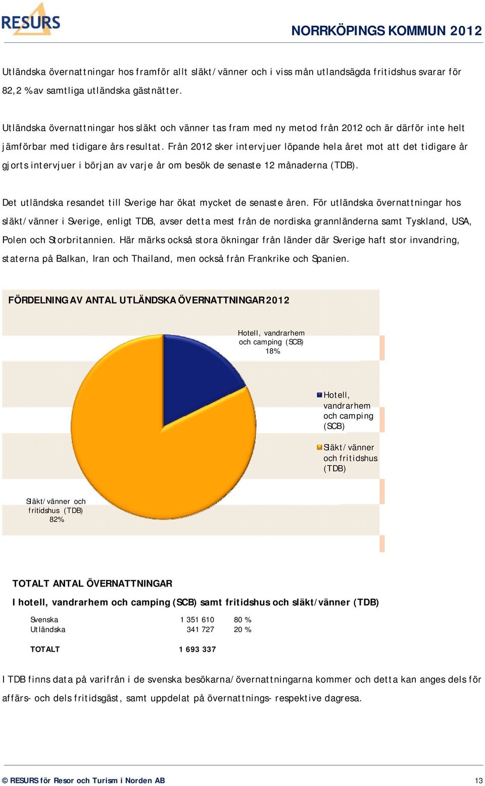 Från 2012 sker intervjuer löpande hela året mot att det tidigare år gjorts intervjuer i början av varje år om besök de senaste 12 månaderna (TDB).