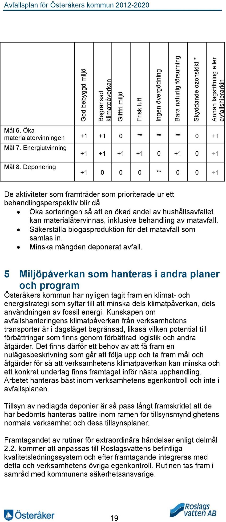 Deponering +1 0 0 0 ** 0 0 +1 De aktiviteter som framträder som prioriterade ur ett behandlingsperspektiv blir då Öka sorteringen så att en ökad andel av hushållsavfallet kan materialåtervinnas,