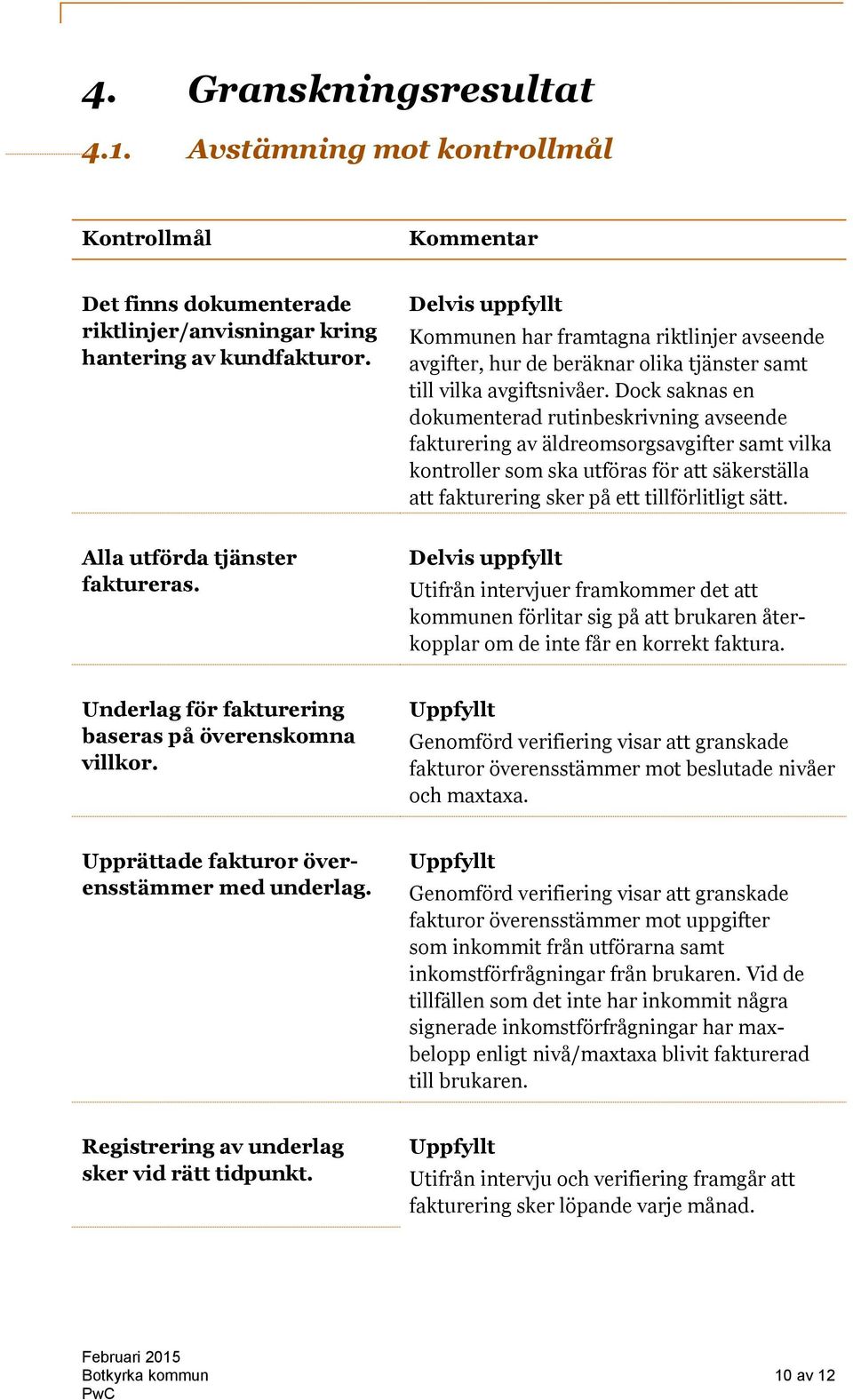 Dock saknas en dokumenterad rutinbeskrivning avseende fakturering av äldreomsorgsavgifter samt vilka kontroller som ska utföras för att säkerställa att fakturering sker på ett tillförlitligt sätt.