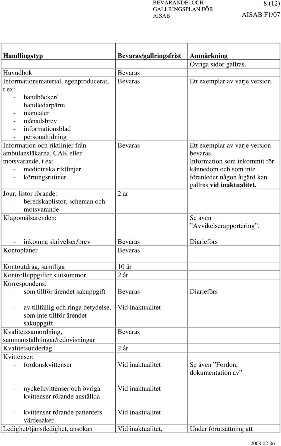 version bevaras. Information som inkommit för - medicinska riktlinjer kännedom och som inte - körningsrutiner föranleder någon åtgärd kan gallras vid inaktualitet.